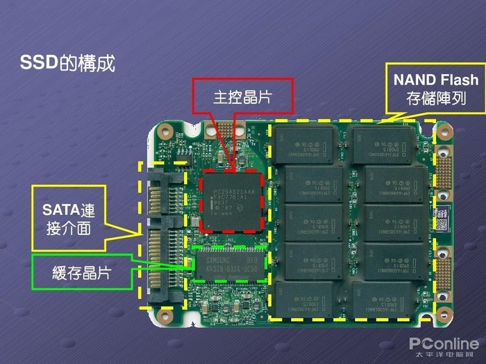 金年会娱乐：直接五合一！不用担心厨房布局，夏日超优质的净水器来了→